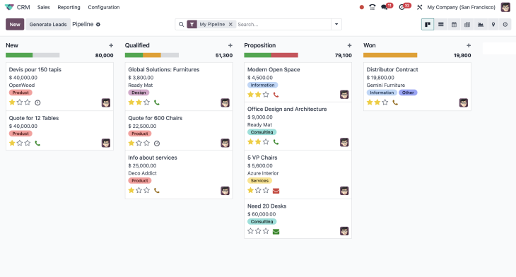 Odoo CRM для малого бизнеса